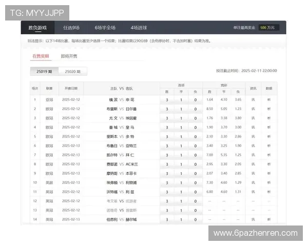 奥澳客足彩比分:精准分析与实时更新的最佳选择