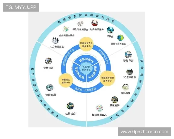 安鑫娱乐平台的正规性与安全性全面解析